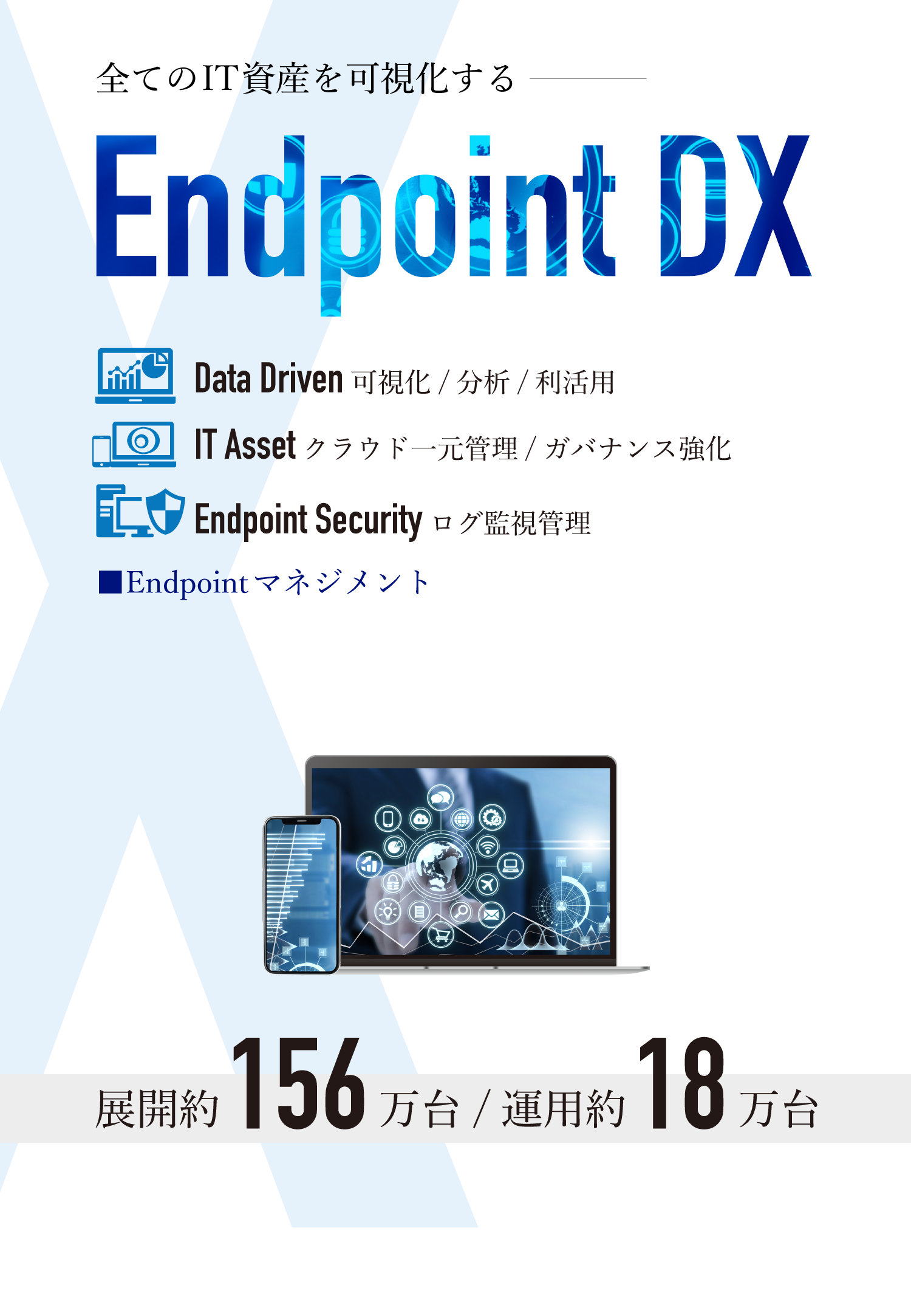 Endpoint Dx ピーエスシーのperfect Finder It資産の完全可視化 一元管理 It経営のdxプラットフォーム